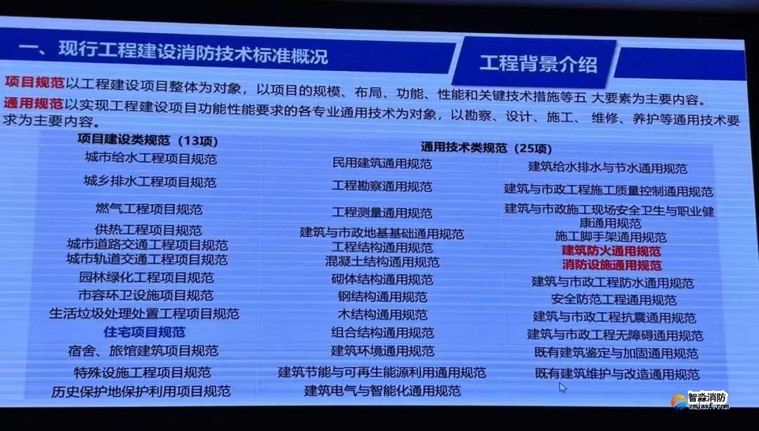 我國工程建設消防技術標準體系將有較大變化 我國工程建設消防技術標準體系將有較大變化