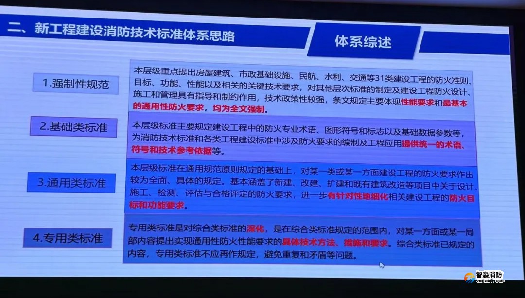 我國工程建設消防技術標準體系將有較大變化 我國工程建設消防技術標準體系將有較大變化