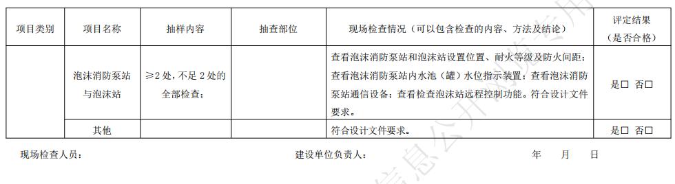 泡沫滅火系統(tǒng)驗收現(xiàn)場評定記錄表