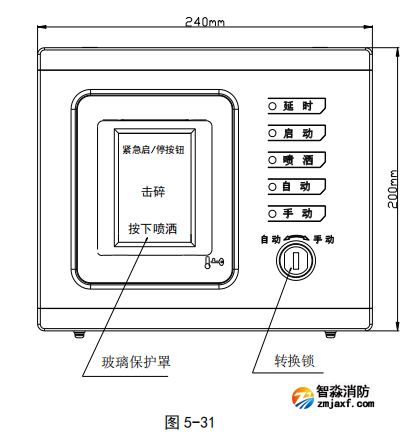 海灣GST-LD-8316型手自動(dòng)轉(zhuǎn)換開關(guān)外形
