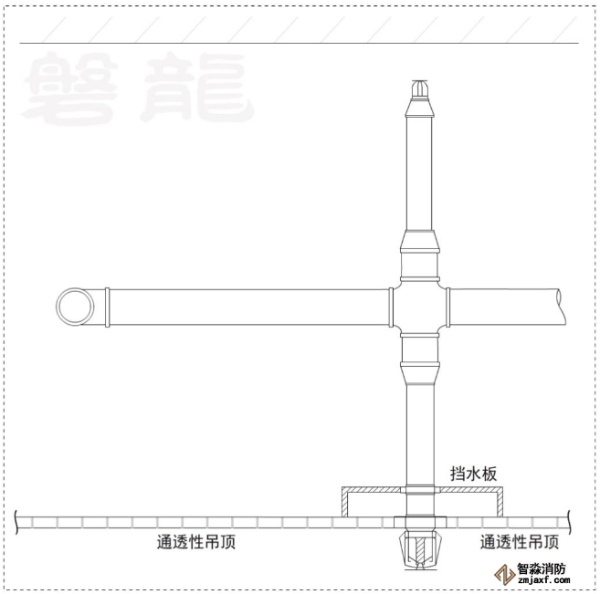 通透性吊頂灑水噴頭布置要求