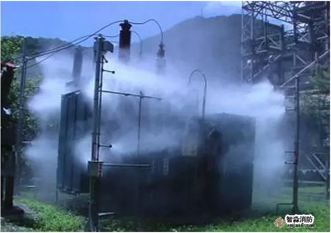 水噴霧系統(tǒng)