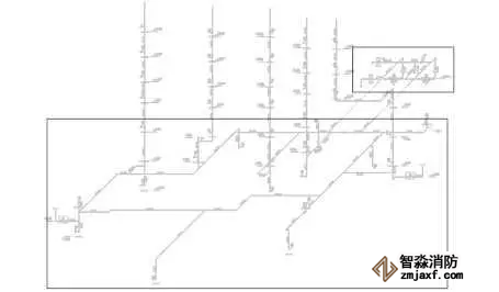 封閉式管網(wǎng)