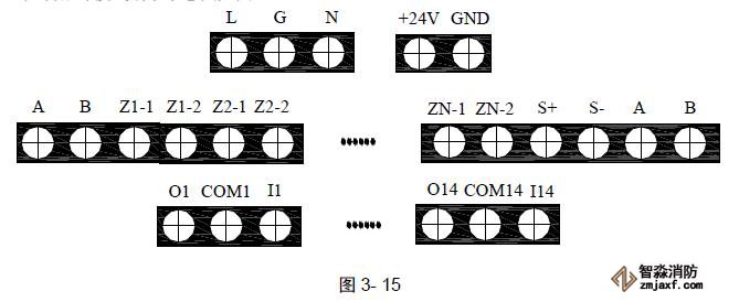 JB-QG/QT-GST9000火災(zāi)報(bào)警控制器接線端子圖