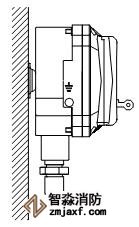 J-SAM-GST9116手動(dòng)火災(zāi)報(bào)警按鈕壁掛安裝圖1 