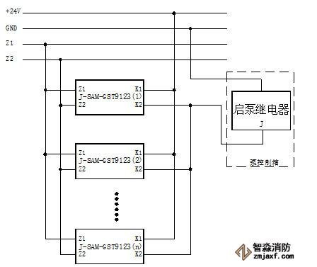 J-SAM-GST9123消火栓按鈕應用方法2