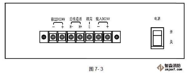 TSZ-GSTN60消防電話總機(jī)接線端子圖