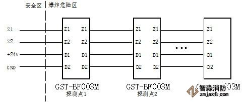 海灣GST-BF003M防爆點型可燃氣體探測器系統(tǒng)接線圖