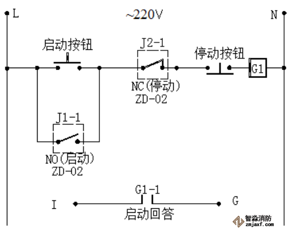 ZD-02消防終端器接線圖原理
