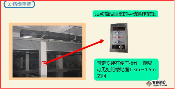 如何快速安裝檢測(cè)防排煙系統(tǒng)