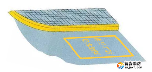 消防車通道路側(cè)禁停標(biāo)線及路面警示標(biāo)志示例